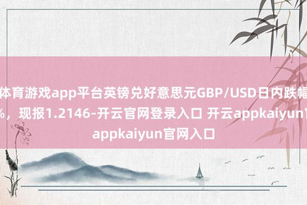 体育游戏app平台英镑兑好意思元GBP/USD日内跌幅达0.